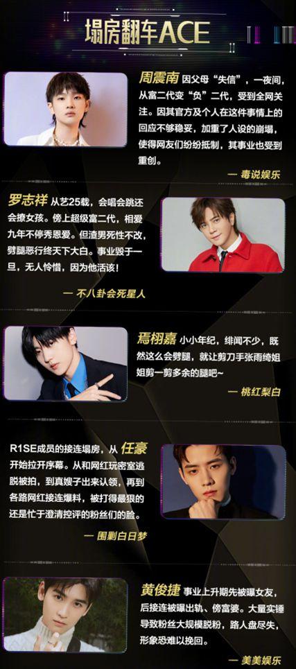 娱乐吃瓜号变现